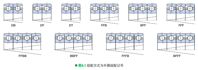 汽車水泵軸承,滾輪軸承廠家,常州豆奶视频在线观看,常州市豆奶短视频官网軸承有限公司