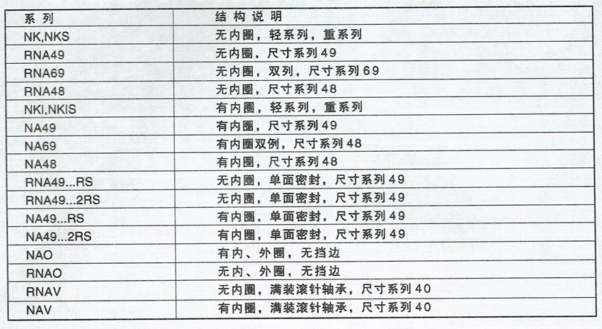 豆奶视频在线观看